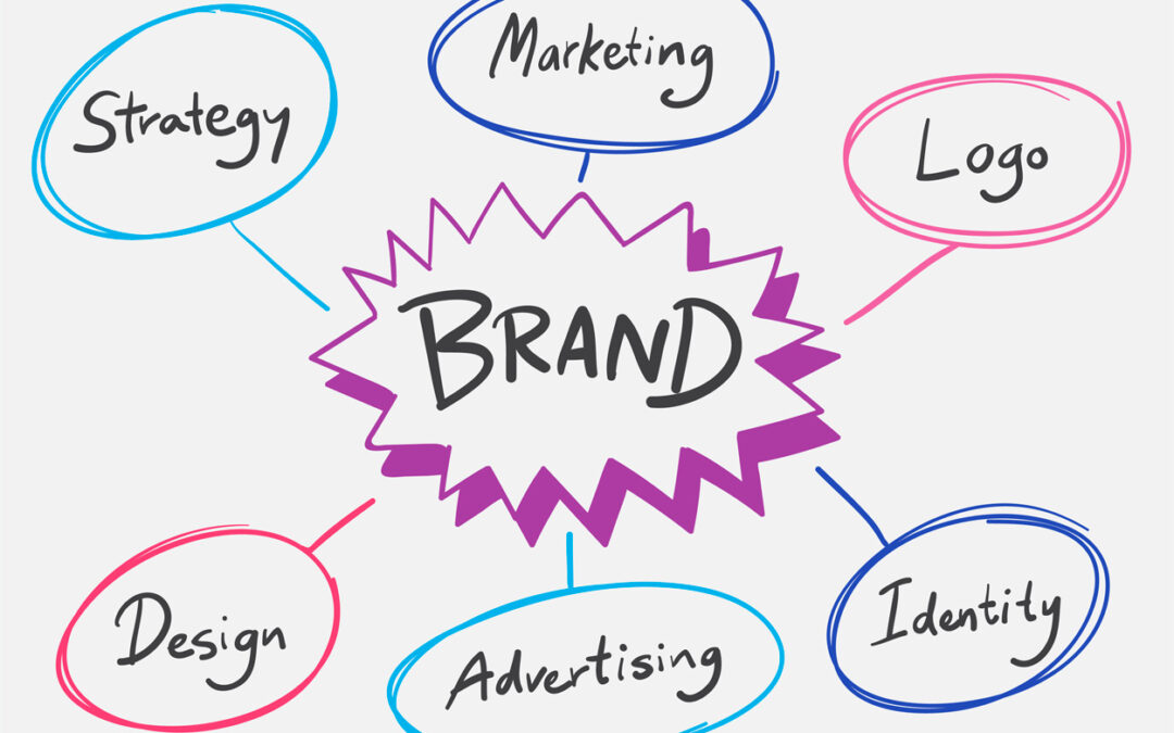 Brand identity: perché il tuo brand racconta più di mille brochure