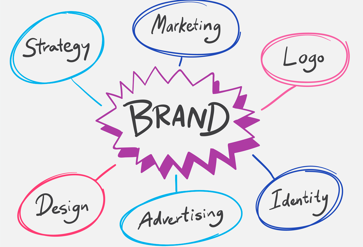 brandidentity_mauropaissan_consulenza-imprese_2025_04