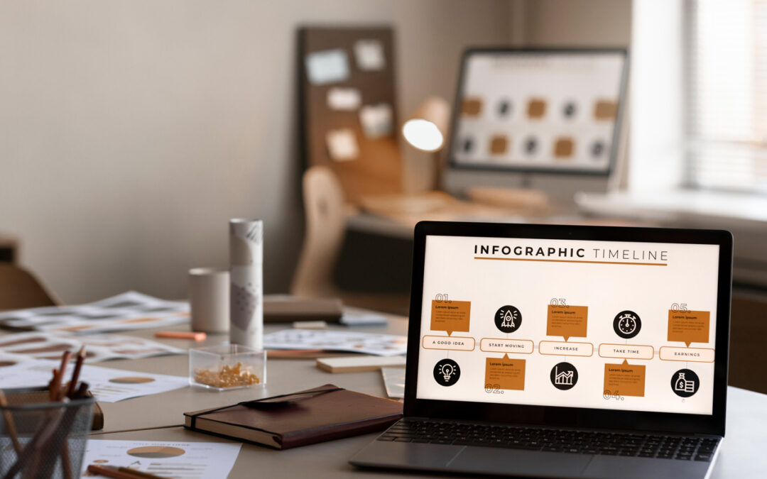 Perché la presenza digitale deve essere coerente con l’identità reale dell’impresa